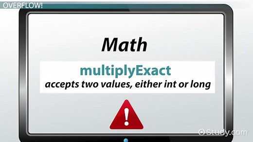 Multiplying in Java: Method & Examples