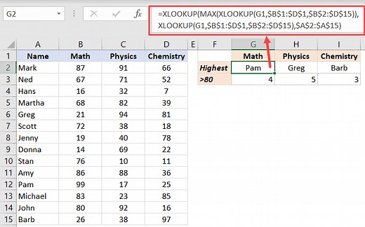 Excel XLOOKUP Function: All You Need to Know (10 Examples)