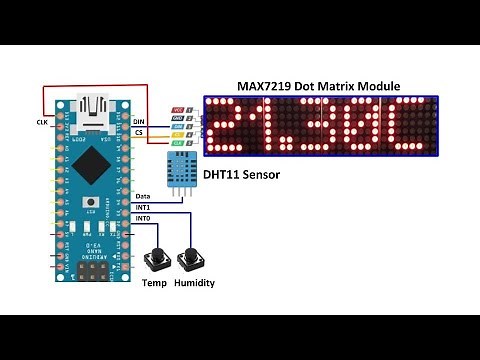 MAX7219 Dot Matrix Display & DHT11 Sensor