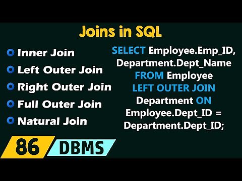 Joins in SQL