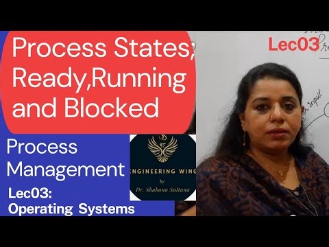 Lec03: Process State Diagram | Process life Cycle | Operating Systems