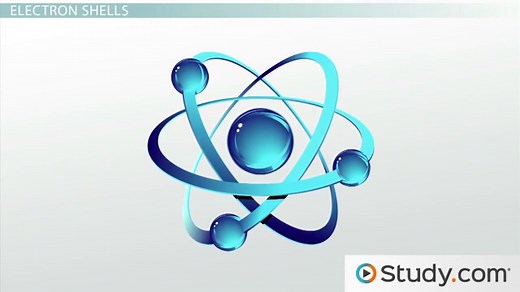 Electron Shell Definition, Energy Levels & Valence