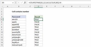 Cell contains number