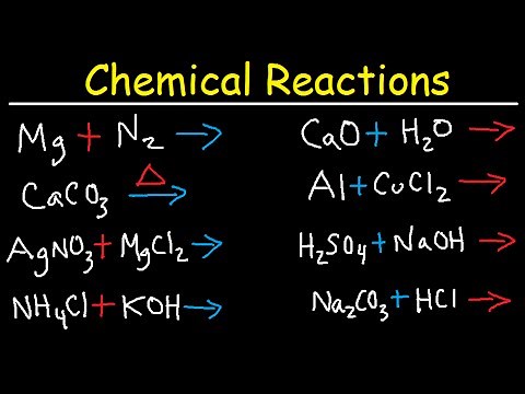 Chemical Reactions - Combination, Decomposition, Combustion, Single & Double Displacement Chemistry