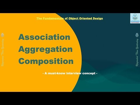 Object Relationship (Has-A Relationship): Association, Aggregation, and Composition.