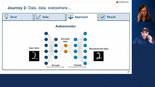 Predictive Maintenance Using Deep Learning