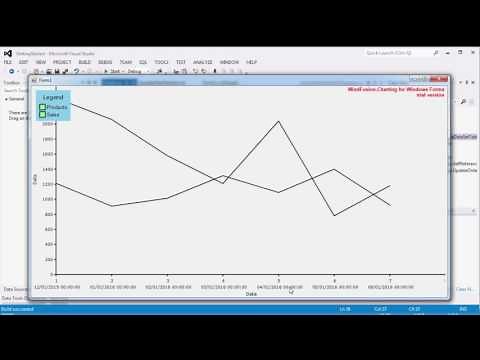 WinForms Chart Control: Getting Started