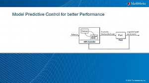 Modellprädiktive Regelung für einen elektronischen Umrichter