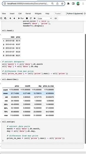 Learn Python: Column Creation With Assign #python