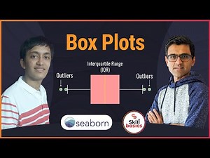 Box Plots Python Seaborn Tutorials 5