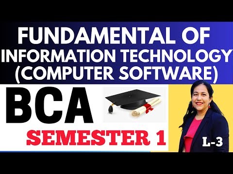 Fundamentals of Computers & IT | BCA Semester - 1| Computer Software & Operating System Introduction