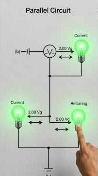 Series vs Parallel Connection Explained | Difference Between Series & Parallel Circuit