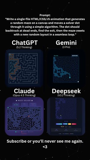 AI Coding Battle: Auto-Generating Maze Solver Loop 🌀🟡✨