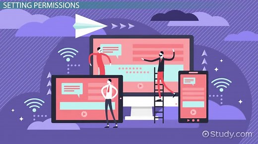 File Access Control in Operating Systems: Purpose & Overview