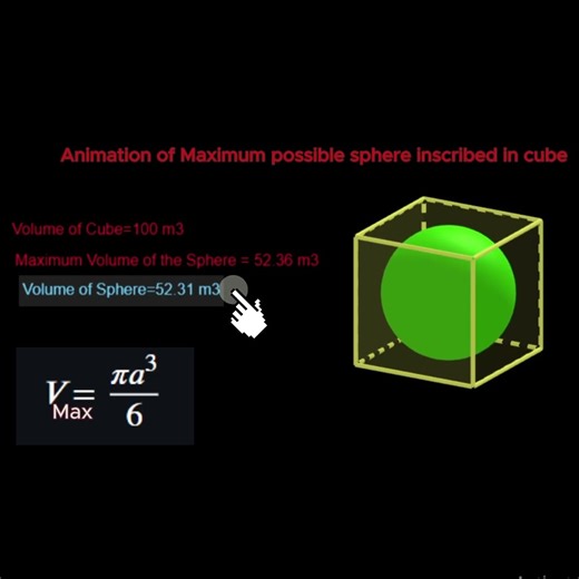 Animation of maximum size of sphere inscribed in cube #calculus #maths #sat