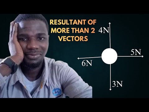 Resultant of Forces: How to Find the Net Force Acting at a Point