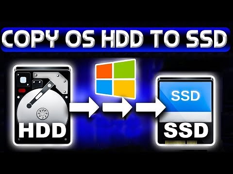 Copy your Windows HDD To SSD | How to Migrate Your Operating System: Step-by-Step Guide Cyber Droid