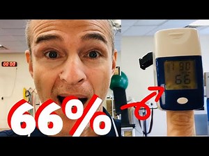 Pulse Oximeter (measure your oxygen levels at home)