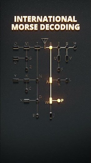 International Morse Code decoding (A-Z) #MorseCode