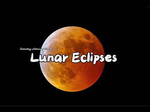 What Causes a Lunar Eclipse?