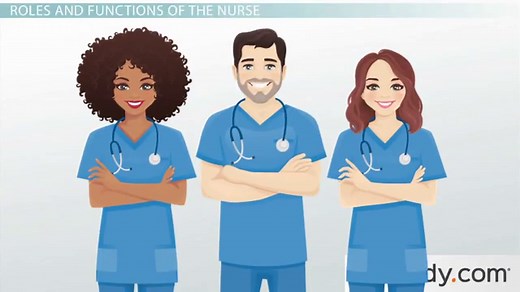 Role of a Nurse in Healthcare | Functions & Duties