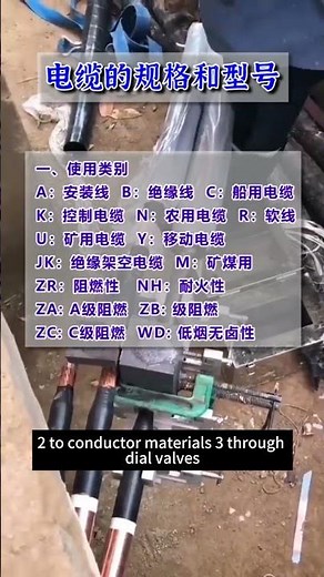 What are the specifications and types of cables?