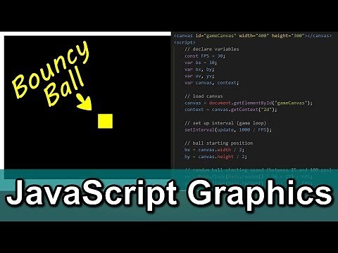 JavaScript Graphics Bouncy Ball Tutorial (using HTML Canvas)