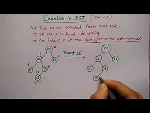 insertion in binary search tree in hindi | Lec-77 | DS | Niharika Panda
