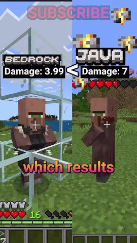 Bedrock player vs Java player?