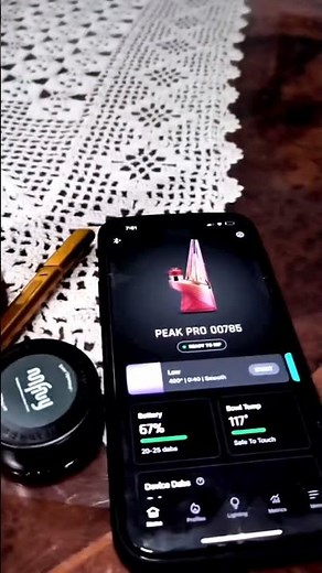 PeakPro DayBreak PUFFCO