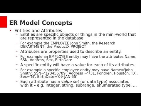 Entity-Relationship(ER) model