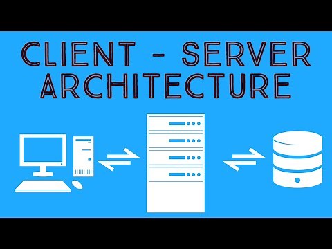 Client-Server Architecture||1-Tier, 2-Tier ,3-Tier architecture.