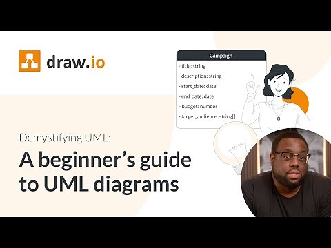 Demystifying UML: A beginner's guide to UML diagrams