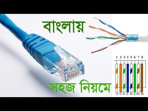 Rj45 Connector Crimping, Lan Cable Making