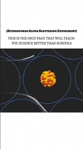 Rutherford Alpha-Scattering Experiment
