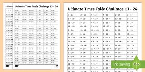 Ultimate Times Tables Challenge: 13-24 Worksheet