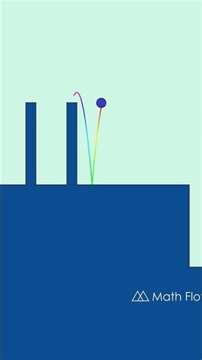 Gravity Falls #shorts