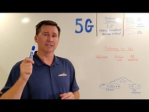 Cradlepoint for AT&T - Pathway to 5G