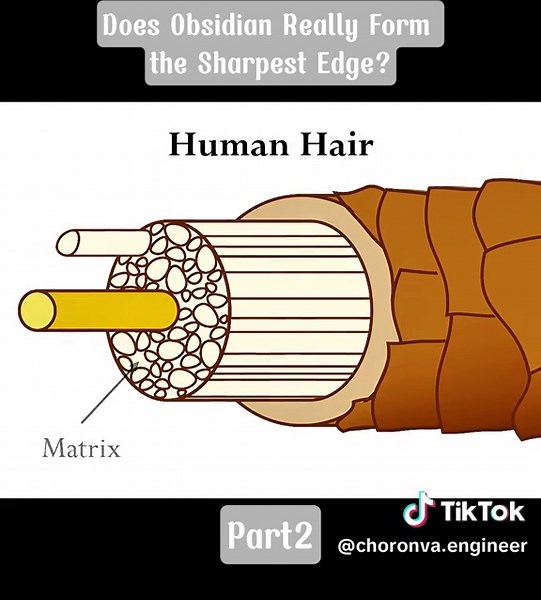 #engineering #science #machnining #science #knife | engineering