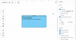 Define entry, exit, and do activity for a state - Visual Paradigm Blog