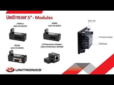 Unitronics PLC+HMI Controllers Introduction and Tutorial