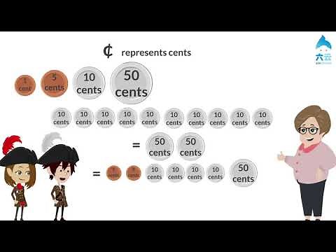 Singapore Maths Learning Video | Money | Learning Maths is Easy | How to Teach My Kid Maths