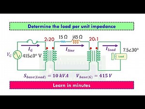 Load per unit impedance calculations in power system