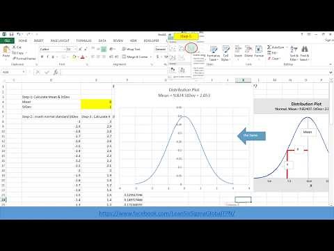 How to Create a Normal Curve - Distribution plot - Bell Curve - Normal Distribution graph in Excel