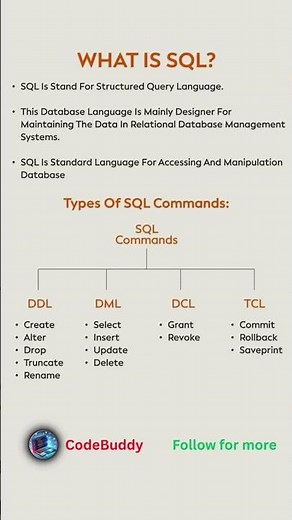 What is SQL & SQL Commands Made Easy! | DDL, DML, DCL, TCL Explained #coding #sql #python