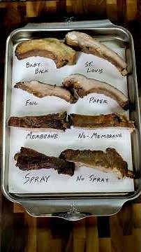 The Perfect BBQ Ribs (Prep)