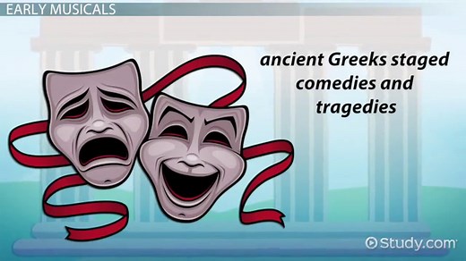 History of Musical Theatre: Lesson for Kids