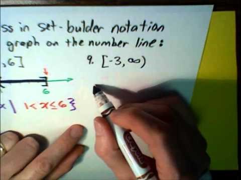 Graphing an Interval, and Writing Set-Builder Notation ... MathWOEs