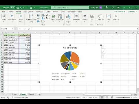 How to make a pie chart in Excel with multiple data