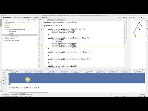 Java Algorithms - Tree Traversal